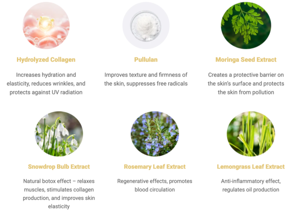 Anti-Aging 7 Day Program
