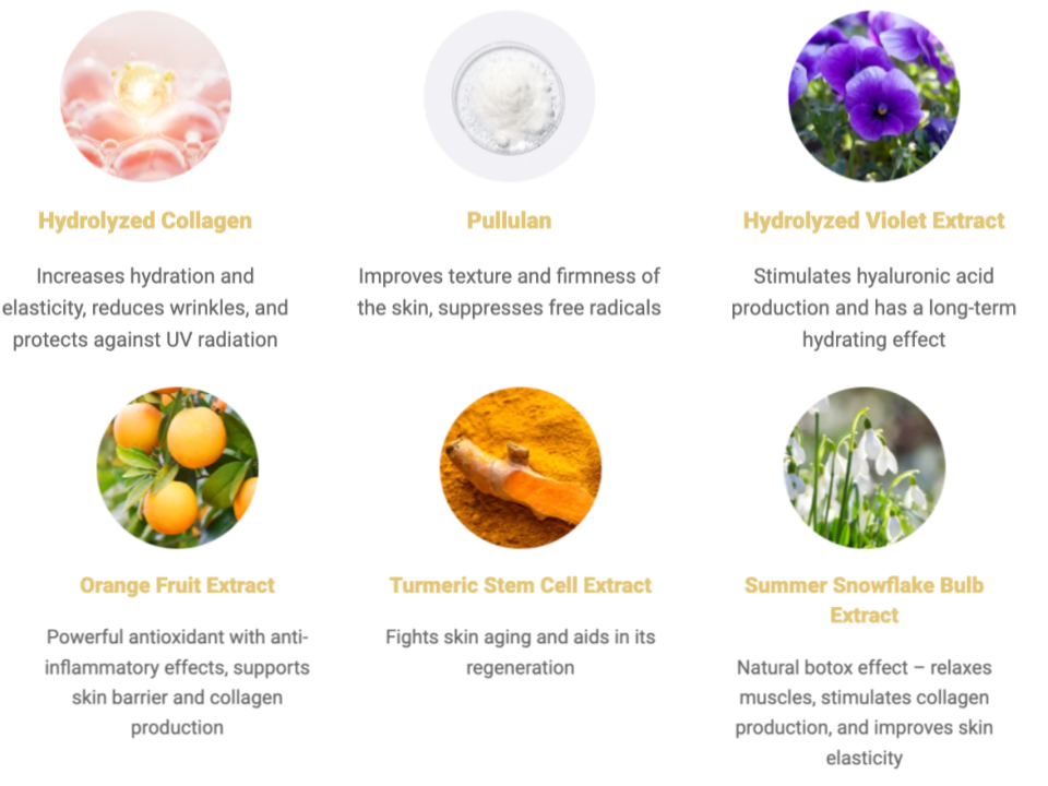 Anti-Aging Eye Patches