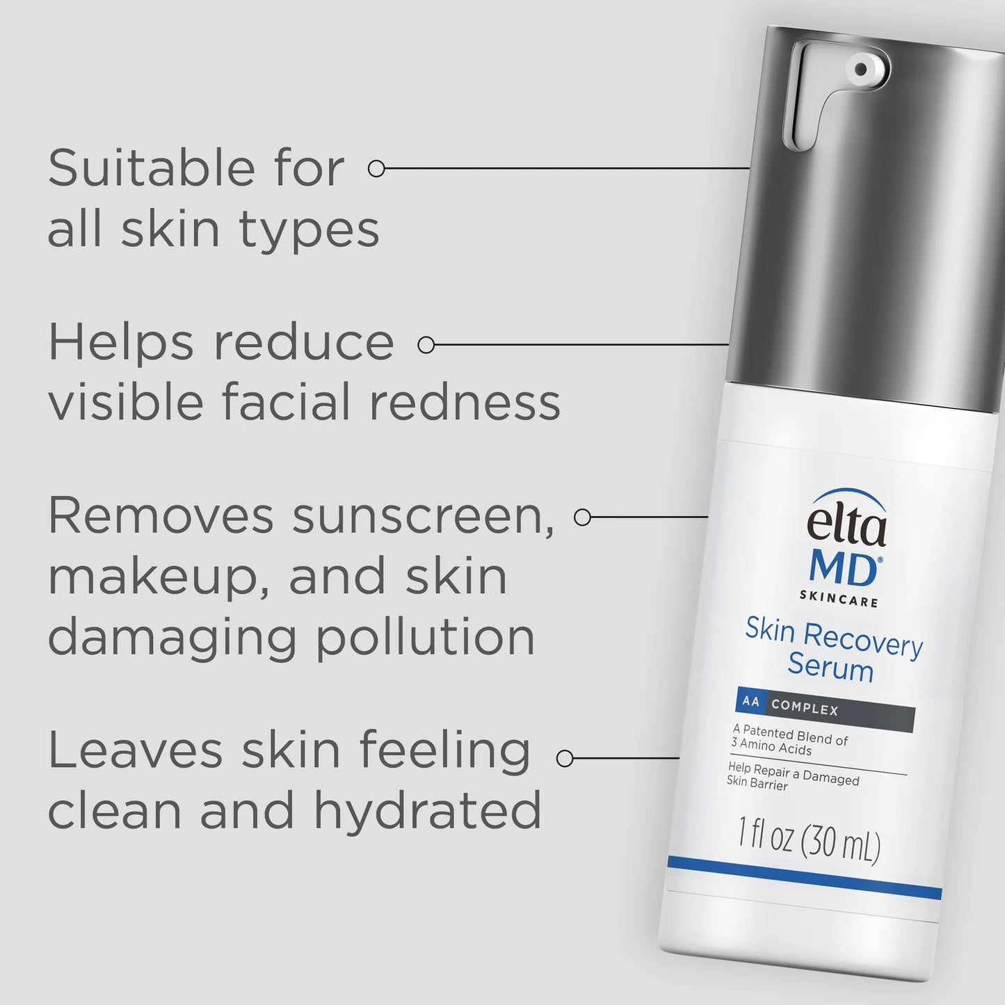 Skin Recovery Serum