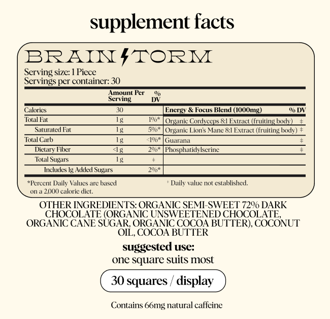 Brainstorm Singles — (mushroom chocolates for focus)